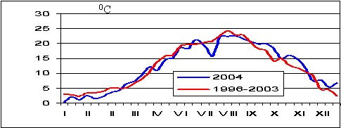 fig1